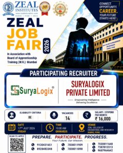 15. Surya Logix