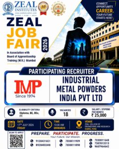 30. Industrial Metal Powders