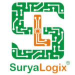 surya